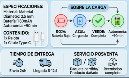 🐱 Pelota Inteligente para Gatos: Juguete Automático que Despierta su Instinto Cazador