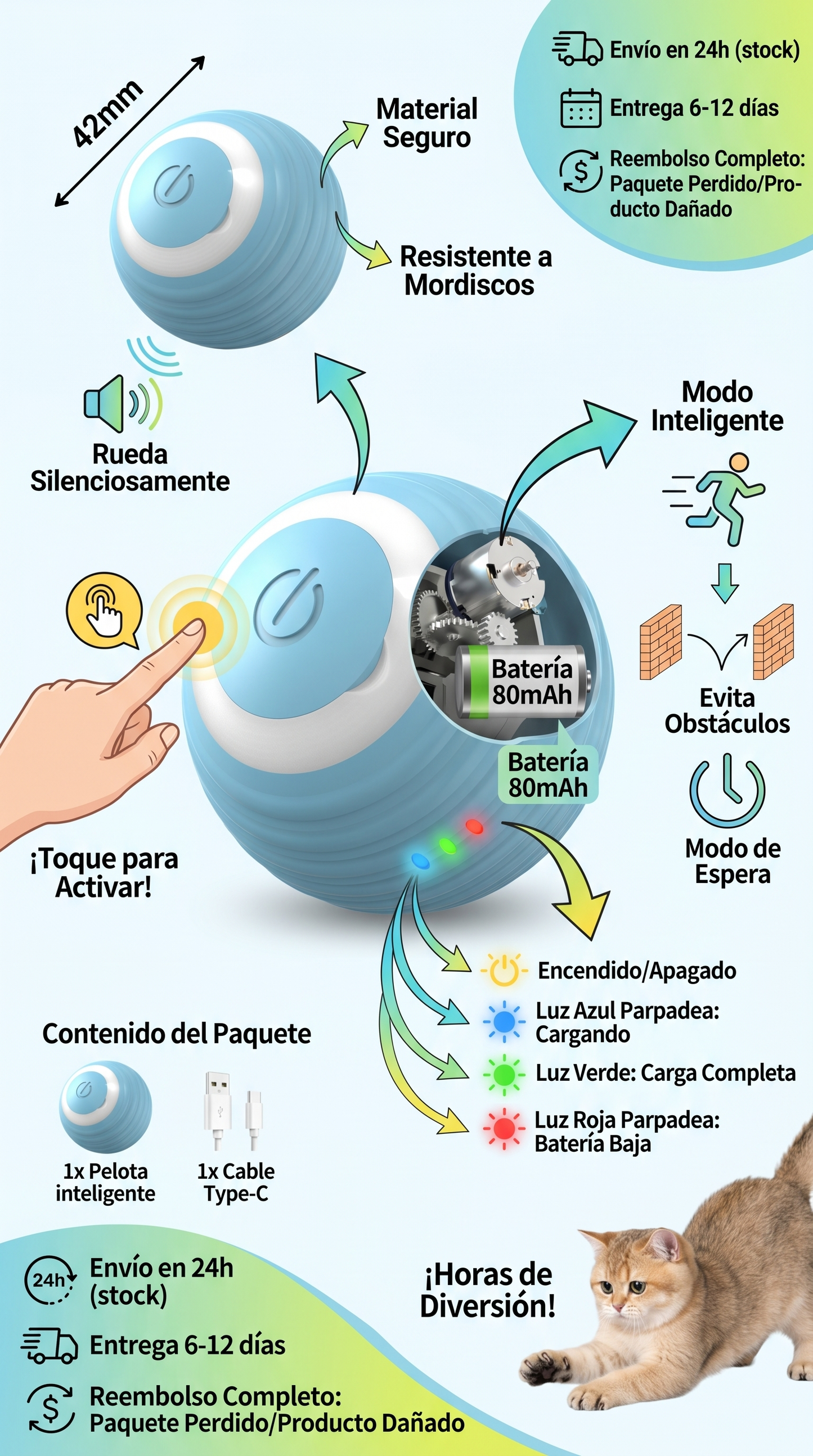 🐱 Pelota Inteligente para Gatos: Juguete Automático que Despierta su Instinto Cazador